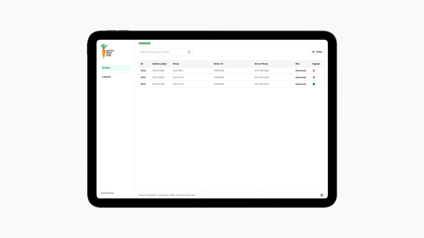 Traceable Food Delivery Operations