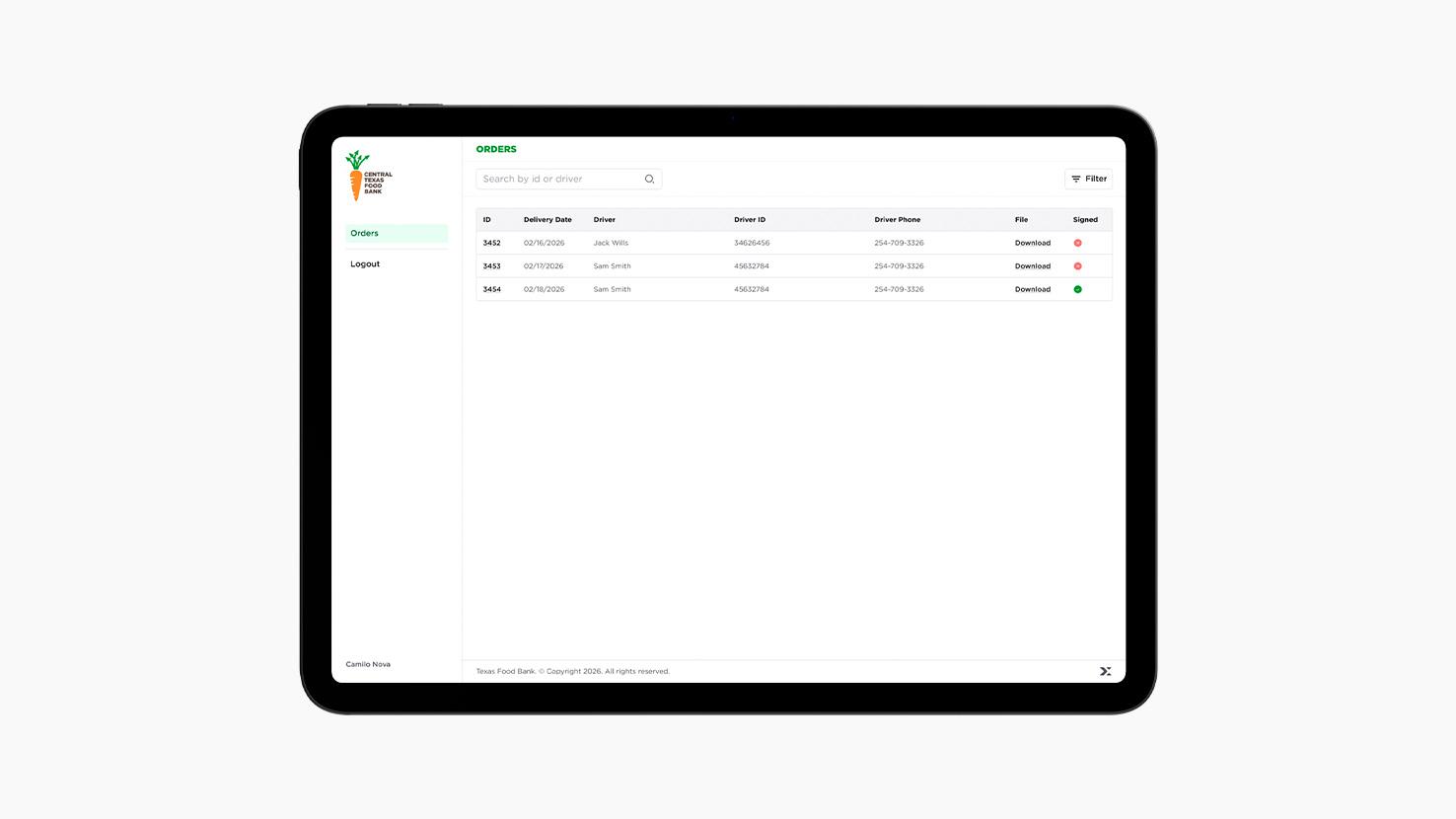Traceable Food Delivery Operations