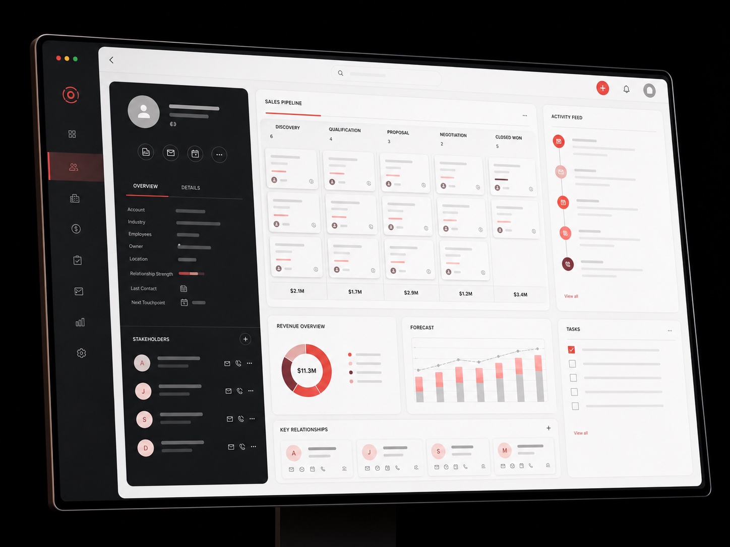 Custom CRM sales and relationship dashboard